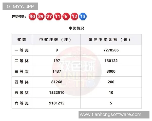 双色球出球顺序揭秘与分析助你精准预测中奖号码技巧